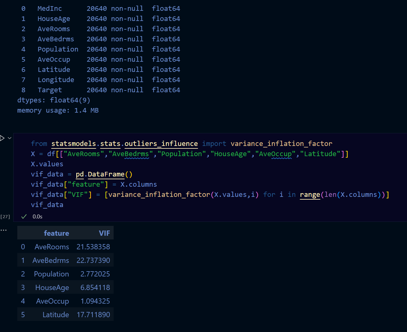 dataset