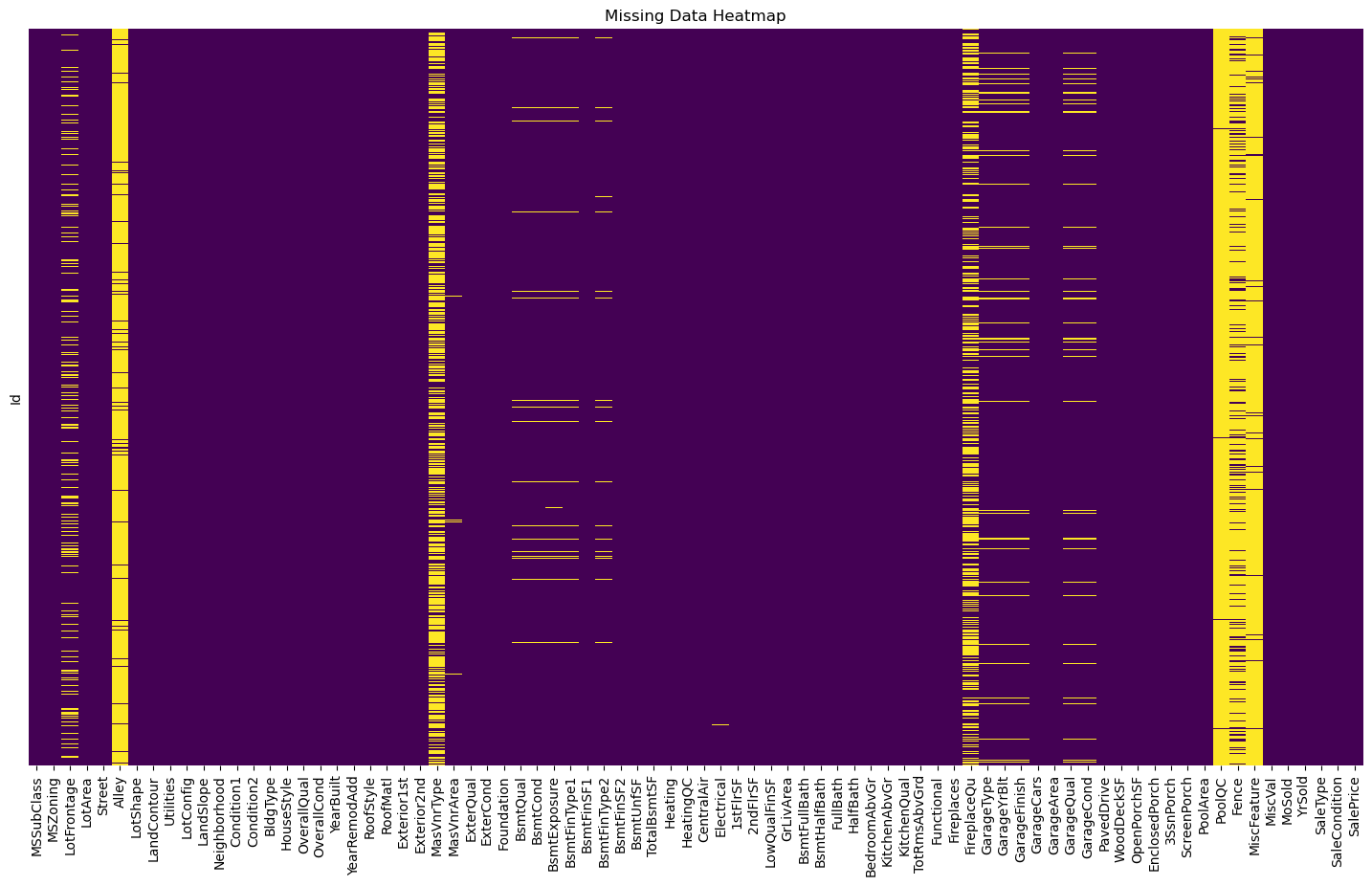 na_heatmap